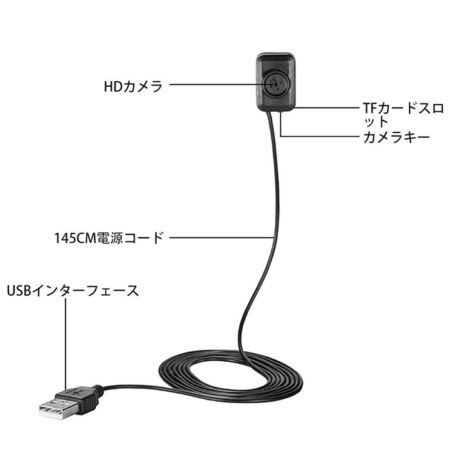 最新偽装性能が満点ボタン型カメラ