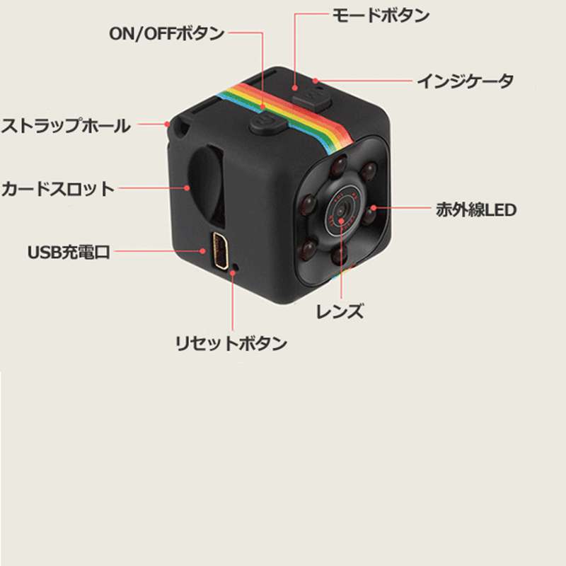 超小型カメラ 