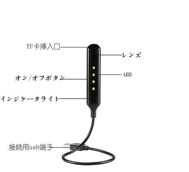  LEDナイトライト型防犯カメラ