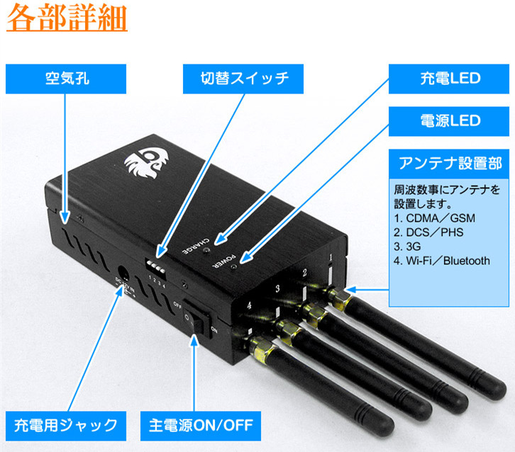 電波妨害装置