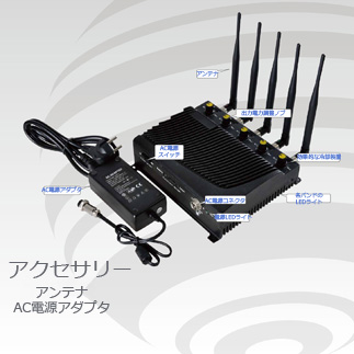 高速WiFiなど電波の遮断方法